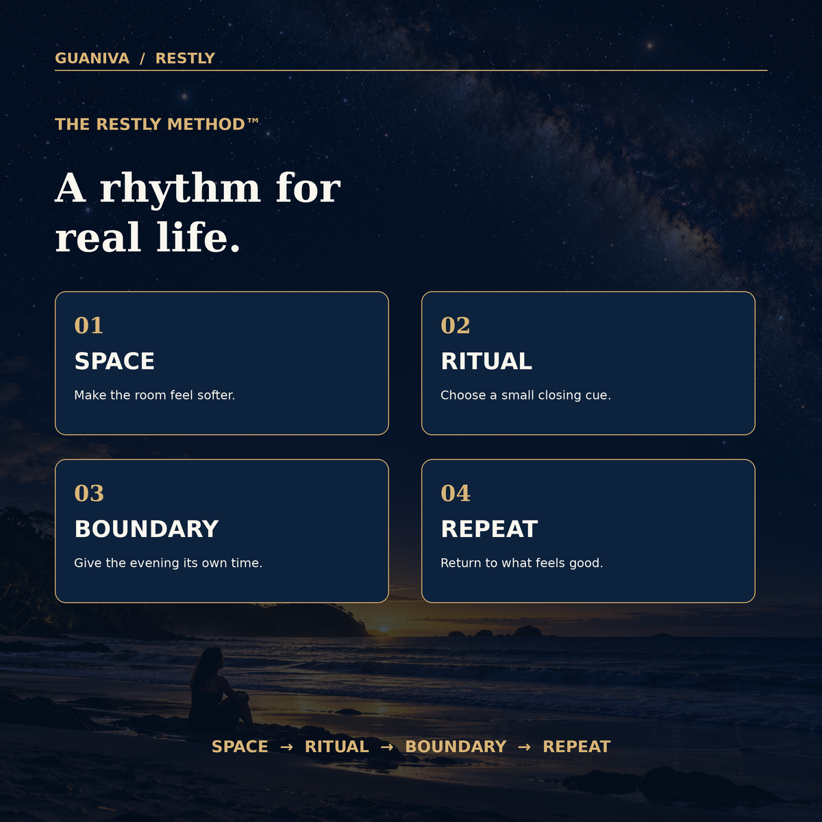 The RESTLY Method: Space, Ritual, Boundary, Repeat.